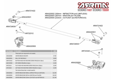 ARRMA Center Brace Mounts Z-ARA320500